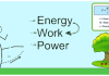 Work, Energy and Power